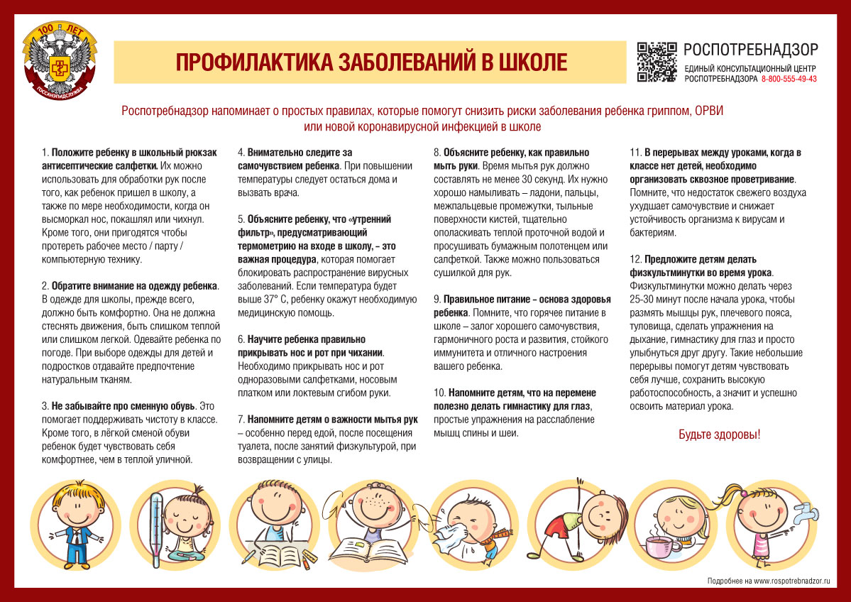 Профилактика гриппа и ОРВИ Профилактика гриппа и ОРВИ.