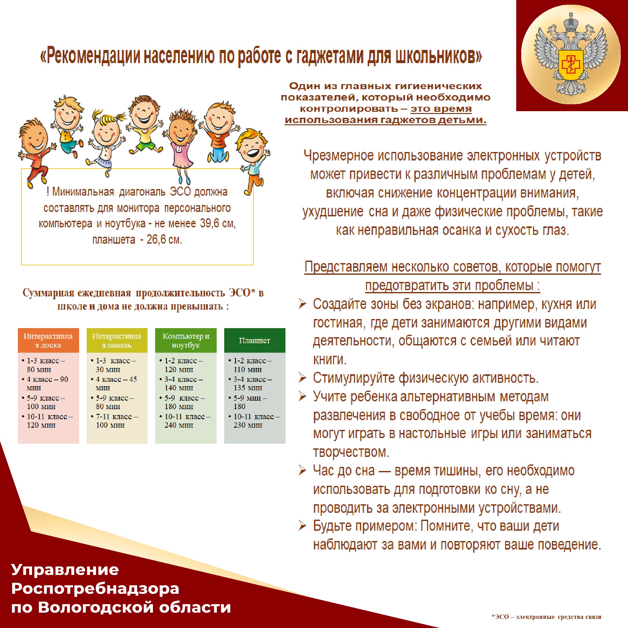 Электронные средства обучения. Электронные средства обучения..